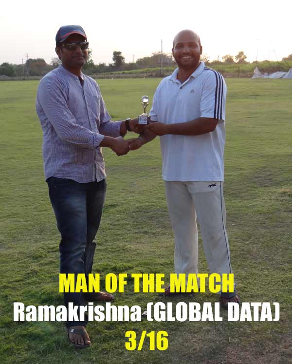 MATCH 3 - GLOBAL DATA vs PAREXEL