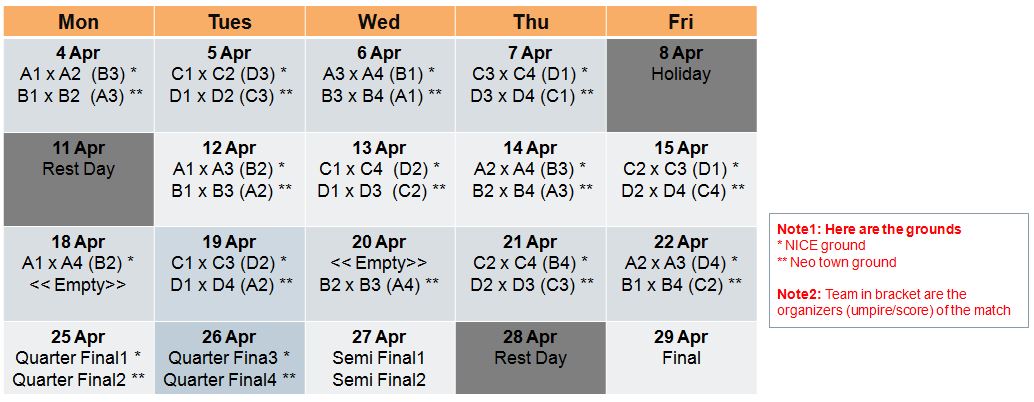 Fixtures & match org ... 