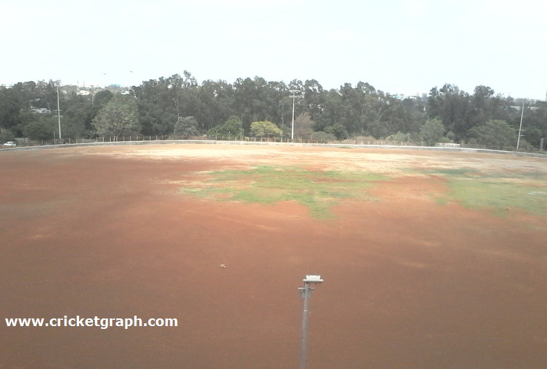 Annasaheb Magar Stadium 